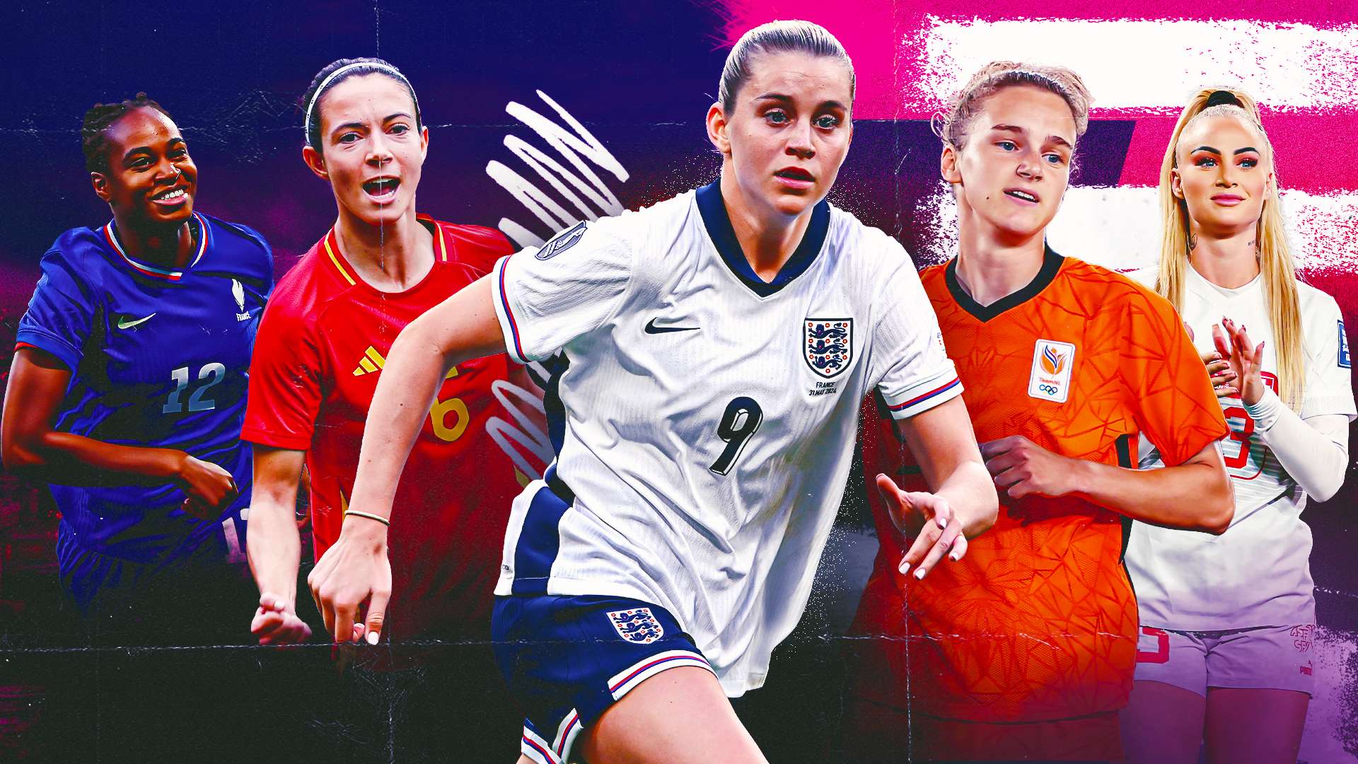 的可能性 的可能性