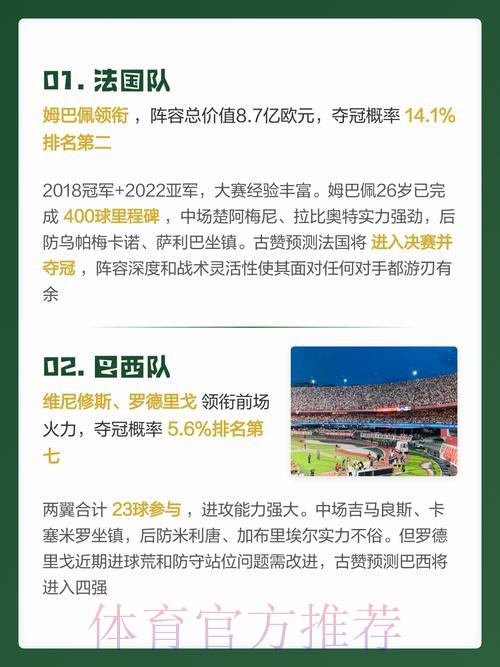 2026世界杯预测排行最新网址 2026世界杯预测排行最新网址